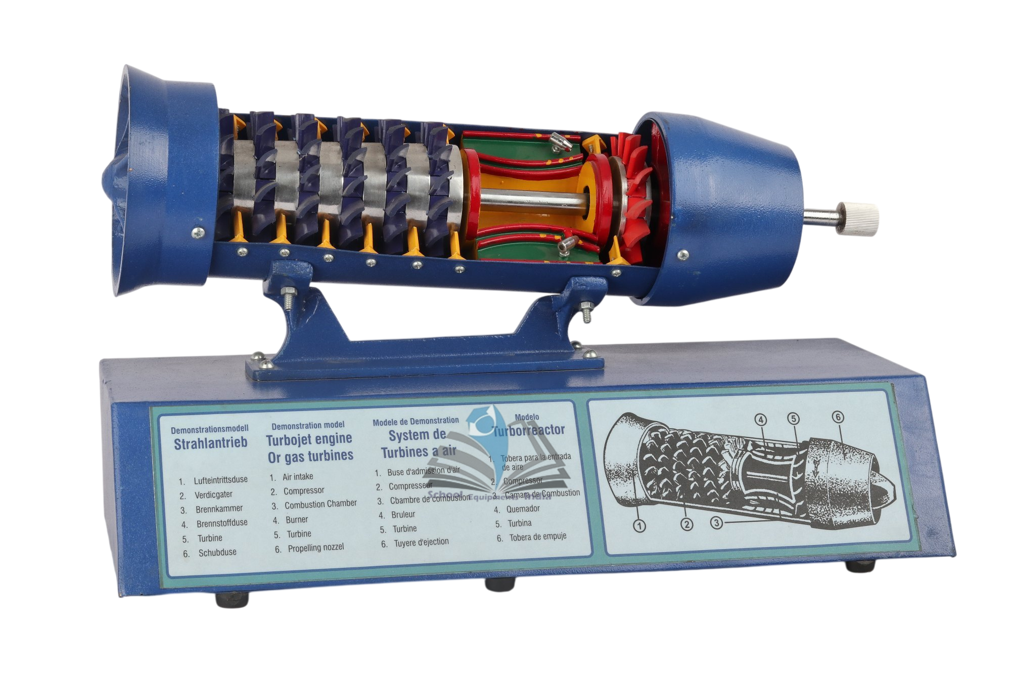 Turbojet Engine Model